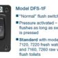 Switch For MasterFlush Toilet