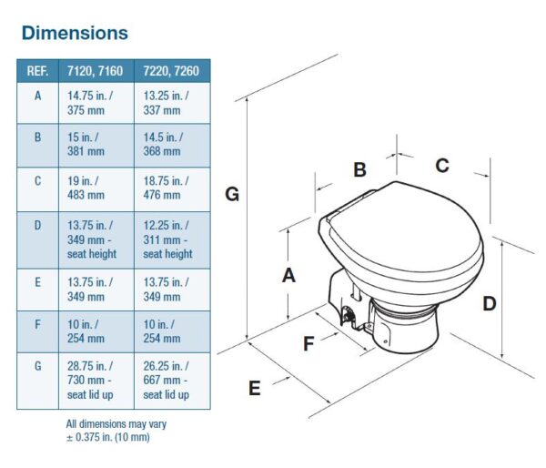 Orbit Dimetions Orbit Dimetions