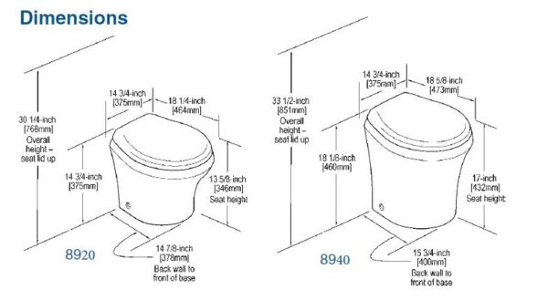 8900 Dimensions 8900 Dimensions