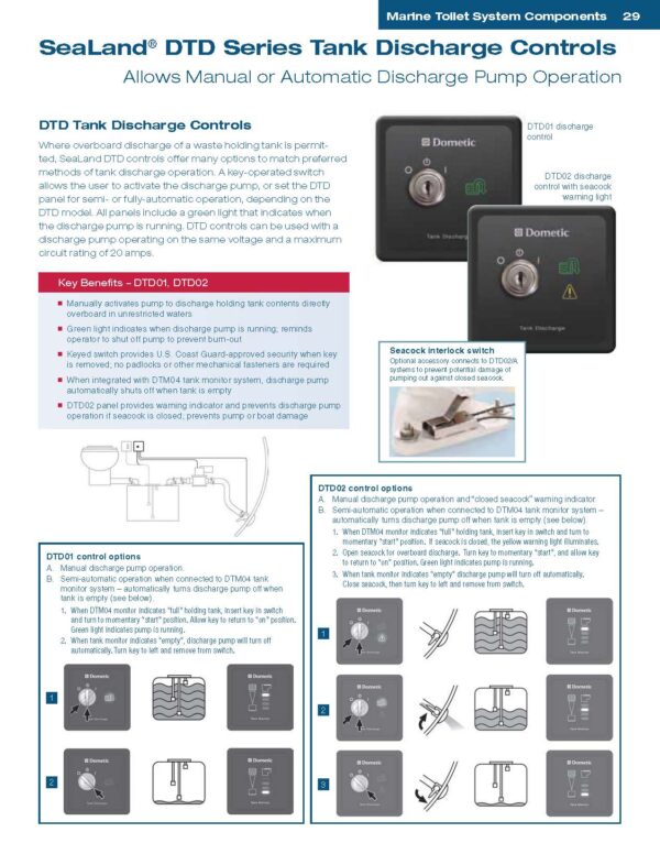 DTD Manual & Auto Sell Sheet jpg_Page_1 DTD Manual & Auto Sell Sheet jpg_Page_1