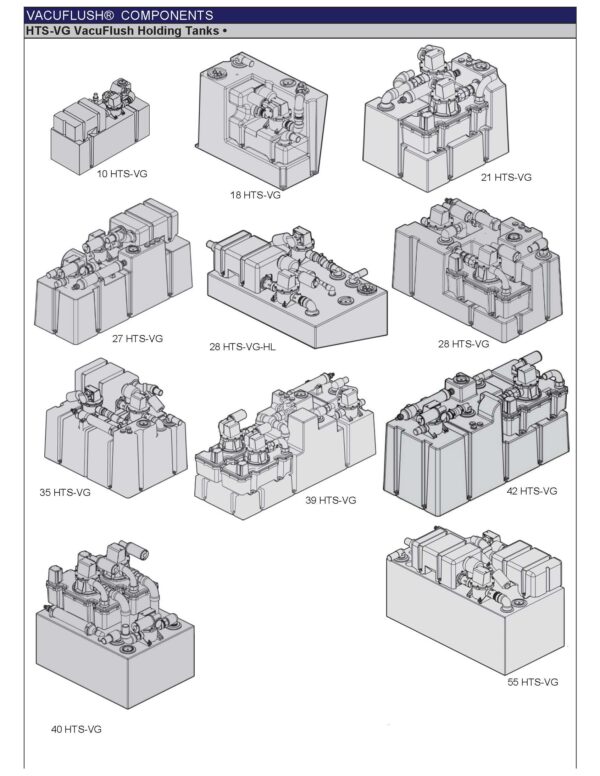 HTSVG pic of holding tank systems for boats