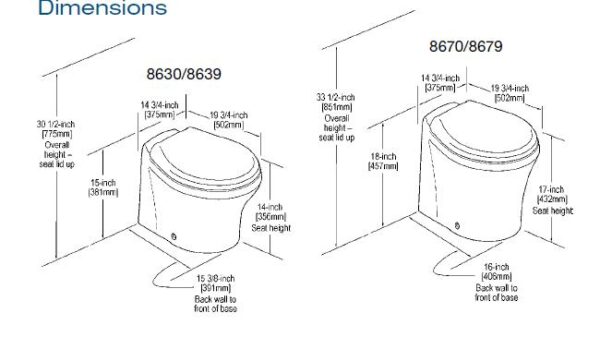 8600 Dimensions 8600 Dimensions