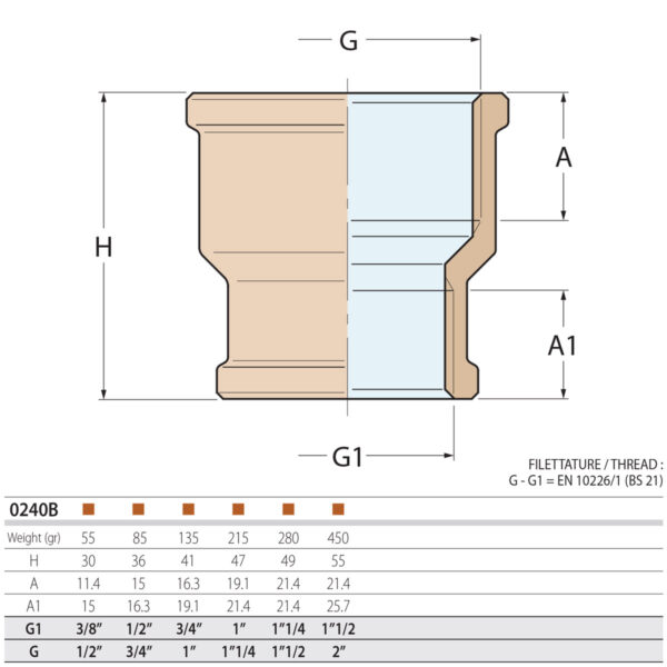 guidi_female_female_reducing_coupler_fitting_bronze_elbow_size_chart_diagram_0240b-01 Guidi Female to Female Reducing Coupler Bronze Pipe Fitting - Size Chart and Diagram