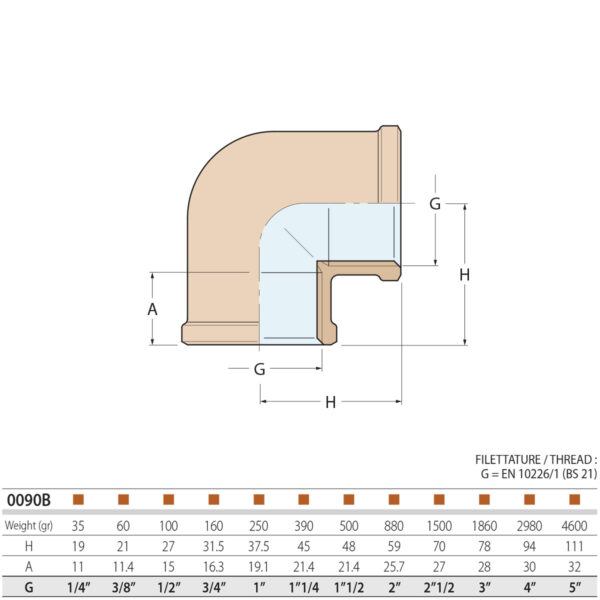Guidi Female-Female Bronze Elbow 0090b-01 Diagram and Size Chart Guidi Female-Female Bronze Elbow 0090b-01 Diagram and Size Chart