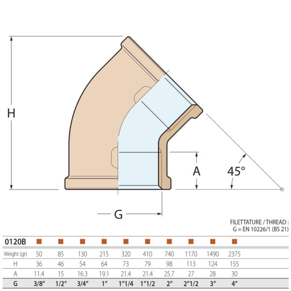 Guidi Female-Female 45 Degree Bronze Elbow Fitting 0120B-01 Sizing Chart Diagram Guidi Female-Female 45 Degree Bronze Elbow Fitting 0120B-01 Sizing Chart Diagram