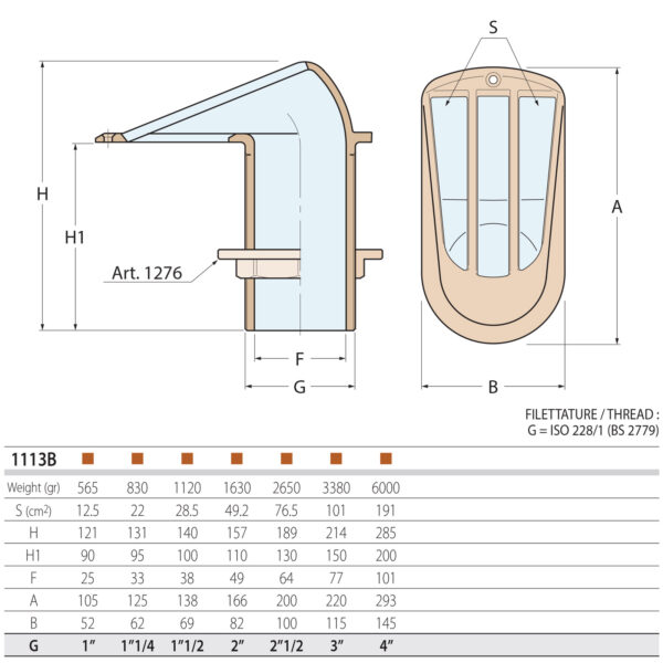 Guidi Grated Bronze Water Intake 1113B-01 Thru-Hull Pipe Diameter Sizing Chart - Aquastar Distributors Guidi Grated Bronze Water Intake 1113B-01 Thru-Hull Pipe Diameter Sizing Chart - 2000 Export Series