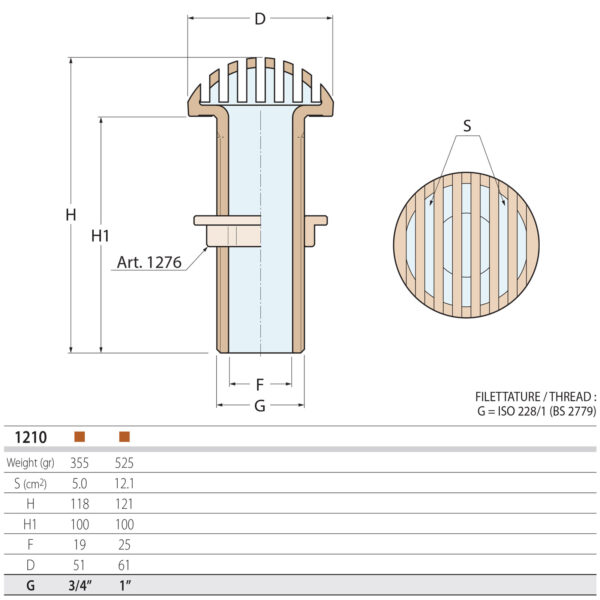 Guidi Grated Bronze Round Water Intake 1201-01 BSPT - Dimension Diagram and and Sizing Chart - Aquastar Distributors Guidi Grated Bronze Round Water Intake 1201-01 BSPT - Dimension Diagram and and Sizing Chart