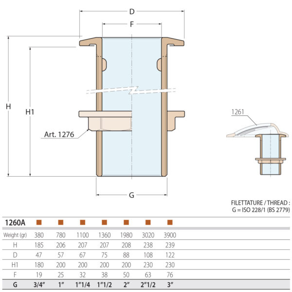 Guidi Extended Thru-Hull Bronze Round Water Intake 1260A-02 BSPT - Sizing Chart and Dimensions Diagram - Aquastar Distributors Guidi Extended Thru-Hull Bronze Round Water Intake 1260A-02 BSPT - Sizing Chart and Dimensions Diagram