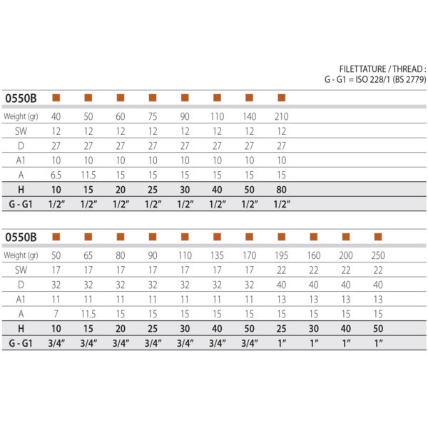 guidi_extension_male_to_female_bronze_pipe_fitting_0550b-01_sizing_chart_aquastar_distributors Guidi Male to Female Extension Bronze Pipe Fitting 0550B-01 Sizing Chart