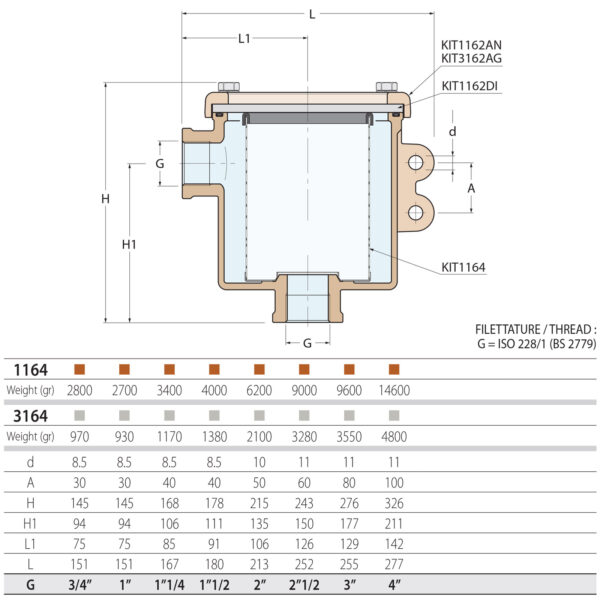 Guide Straight Water Strainer Nickel-Plated Bronze 1162 Sizing Chart and Dimensions Diagram - Aquastar Distributors Guide L Water Strainer Nickel-Plated Bronze 1164-01 Sizing Chart and Dimensions Diagram
