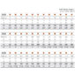 Guidi Male Barrel Nipple Bronze Pipe Fitting 0503B-01 Sizing Chart