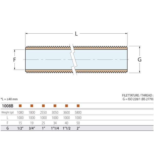 Guidi Threaded Tube Bronze Pipe Fitting 1008B-01 Sizing Chart and Dimensions Diagram - Aquastar Distributors Guidi Threaded Tube Bronze Pipe Fitting 1008B-01 Sizing Chart and Dimensions Diagram