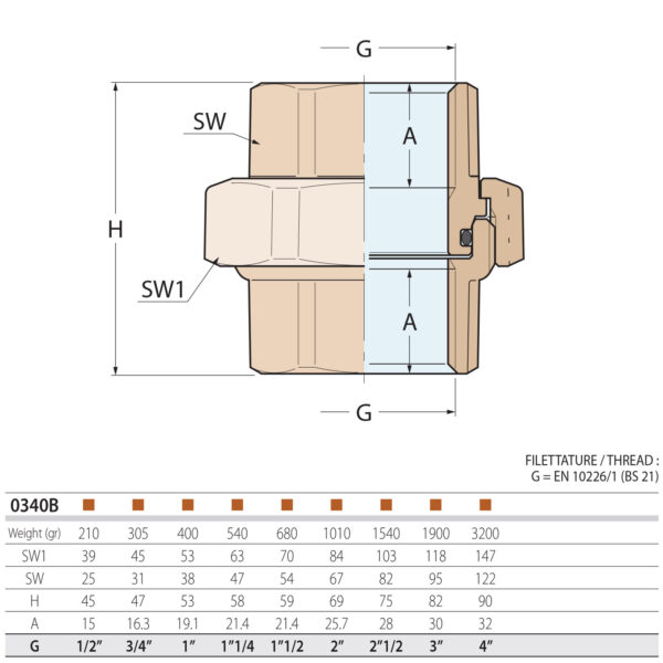 Guidi Female to Female Union Bronze Pipe Fitting 0340B-01 Sizing Chart and Diagram Guidi Female to Female Union Bronze Pipe Fitting 0340B-01 Sizing Chart and Diagram