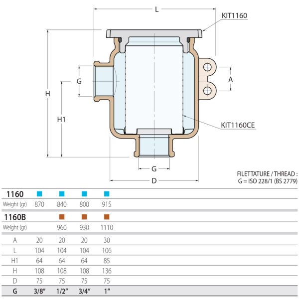 Guidi Bronze Water Strainer 1160B-01 - Dimensions Diagram and Sizing Chart - Aquastar Distributors Guidi Bronze Water Strainer 1160B-01 - Dimensions Diagram and Sizing Chart