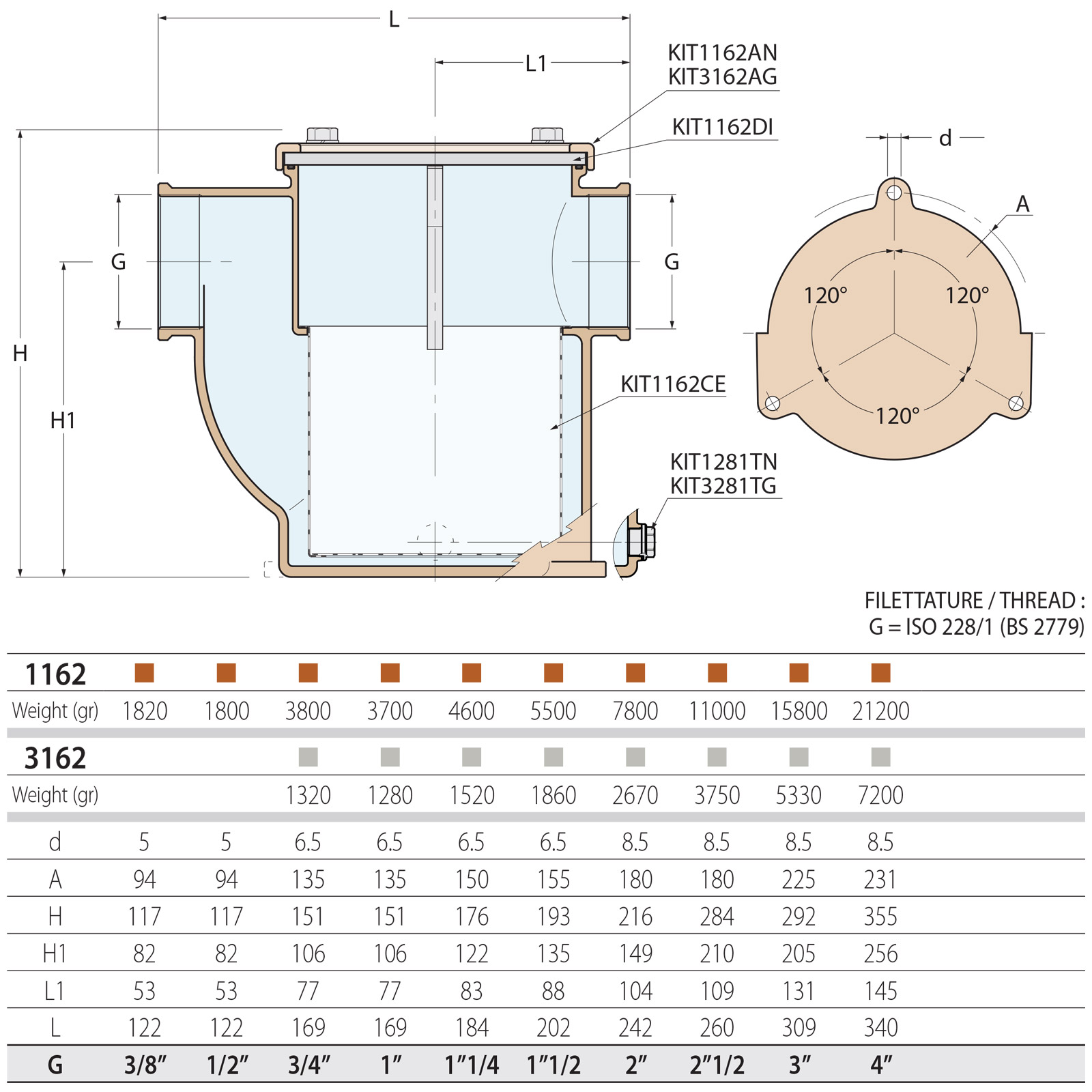 Guidi Straight Water Strainer Nickel-Plated Bronze 1162 (BSPT)