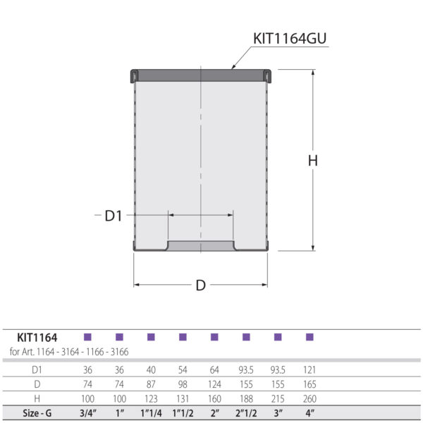 Guidi Water Strainer Basket 1164 (KIT1164-01) Sizing Chart and Dimensions Diagram Guidi Water Strainer Basket 1164 Sizing