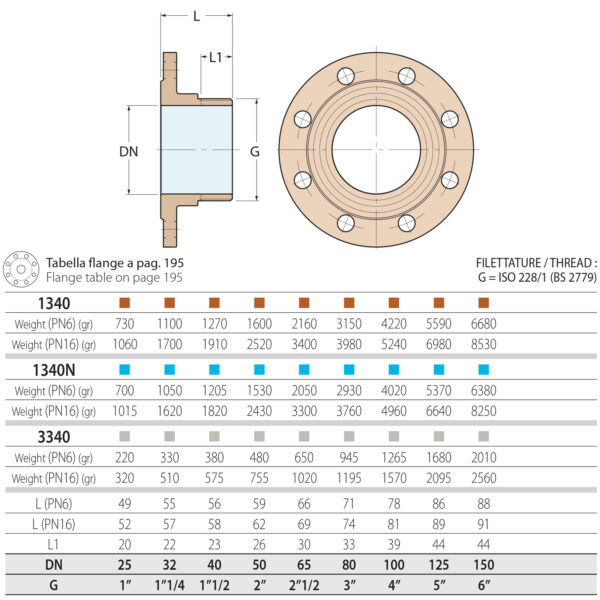 Guidi Male Bronze Flange 1340-01 PN6 and PN16 - Sizing Chart and Dimensions Diagram - Aquastar Distributors Guidi Male Bronze Flange 1340-01 PN6 and PN16 - Sizing Chart and Dimensions Diagram