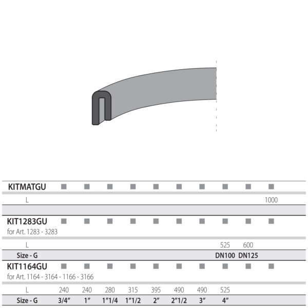 guidi_kit1164gu-01_rim_seal_for_1164_strainer_basket_sizing_chart KIT1164GU-01 Rim Seal for 1164 Water Strainer Basket - Dimensions