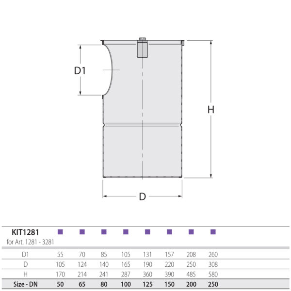 Guidi Strainer Basket KIT1281-01 Sizing Chart and Dimensions Diagram Guidi Strainer Basket KIT1281-01 Sizing Chart and Dimensions Diagram