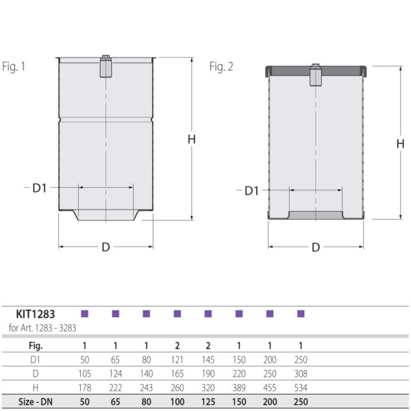 Guidi Vertical Strainer Basket KIT1283-01 for the 1283 Water Strainer Dimensions and Sizing Chart Guidi Vertical Strainer Basket KIT1283-01 for the 1283 Water Strainer Dimensions