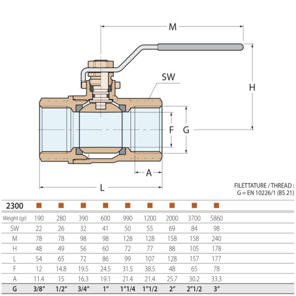 Guidi 2300 Series Lever-Operated Ball Valves Sizing Chart and Dimensions Diagram - Aquastar Distributors Guidi 2300 Series Lever-Operated Ball Valves Sizing Chart and Dimensions Diagram