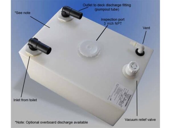 Trionic Super Premium Holding Tank Trionic Super Premium Holding Tank